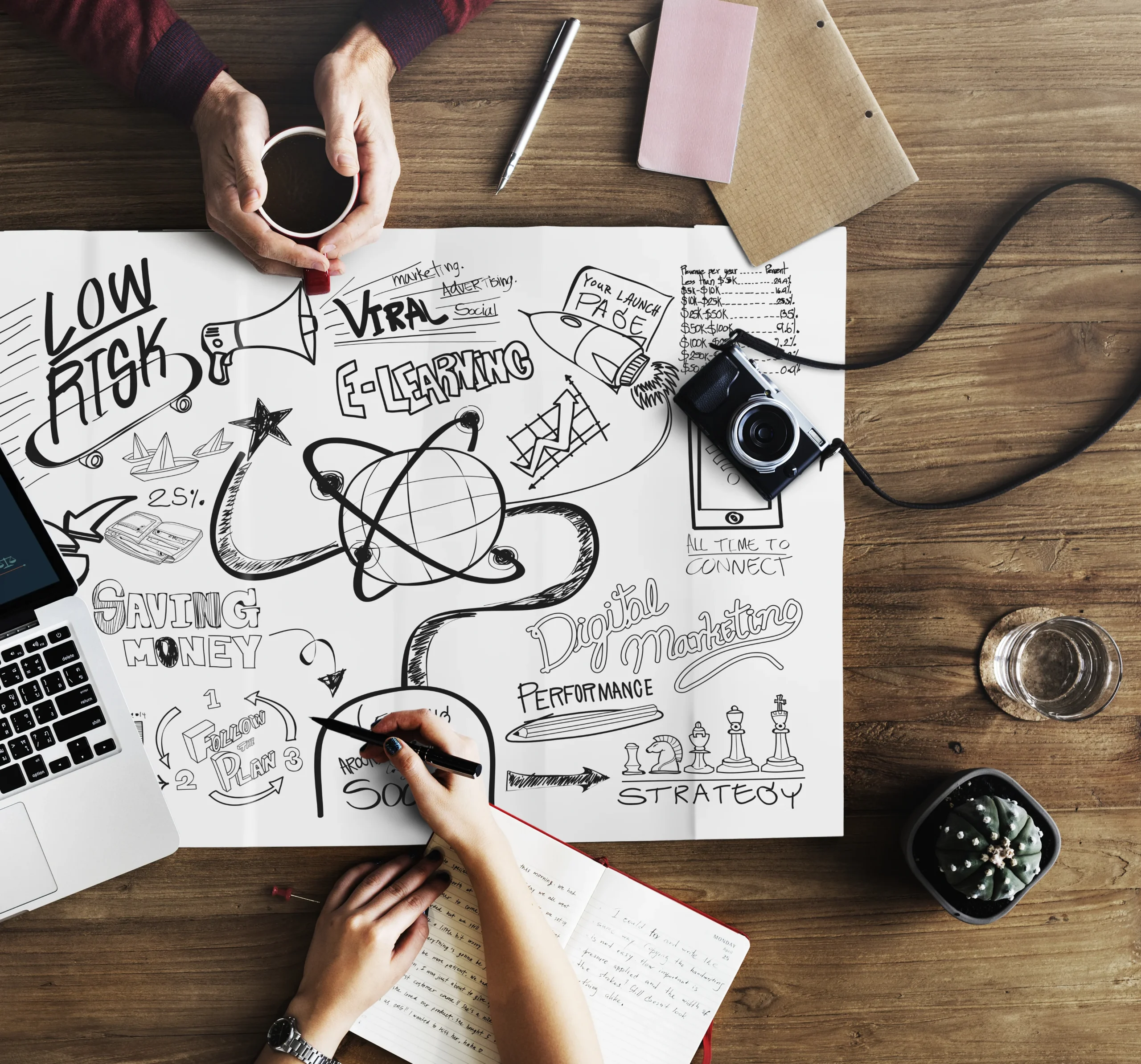 How to Craft a Memorable Brand Identity: From Concept to Execution